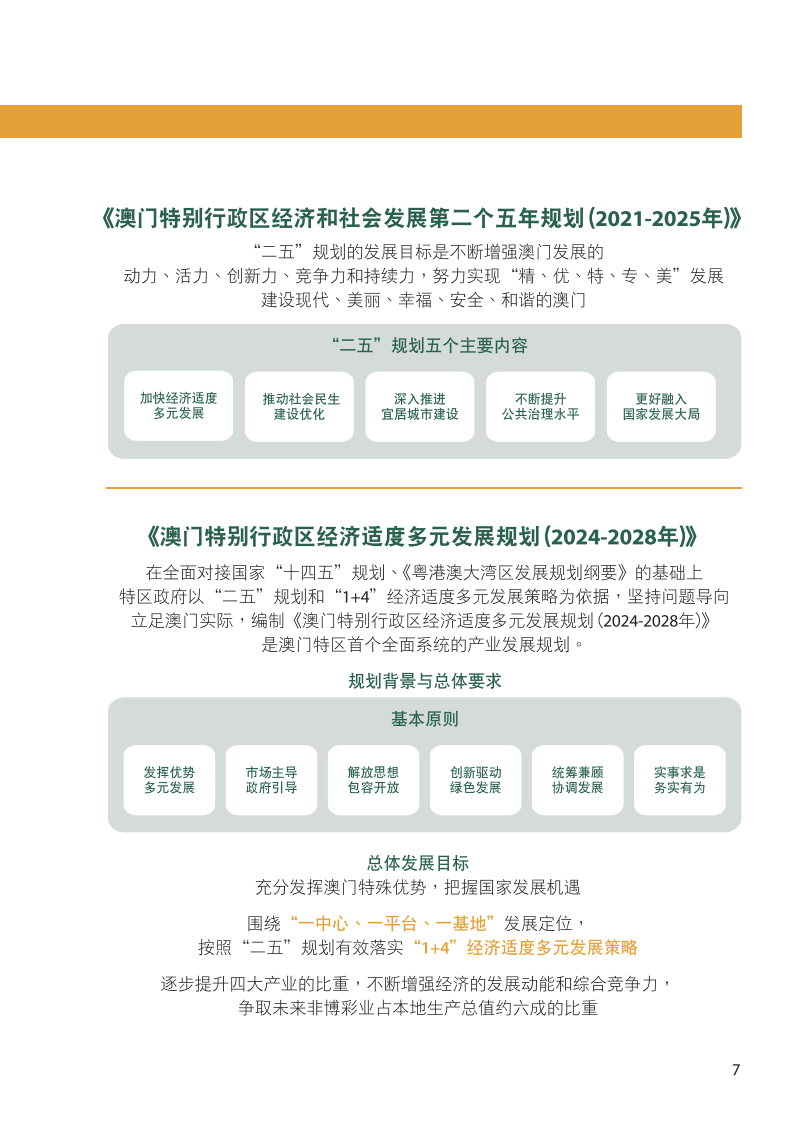 楼市 第548页