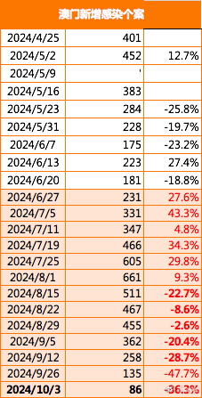 2024-2025新澳门免费精准大全-全面释义、解释与落实