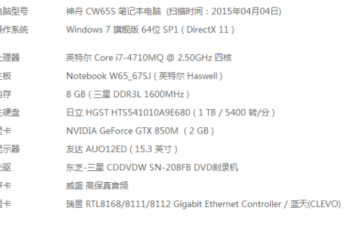 科技 第498页