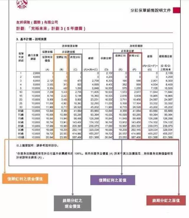 楼市 第513页