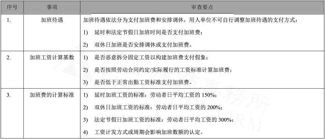 楼市 第542页