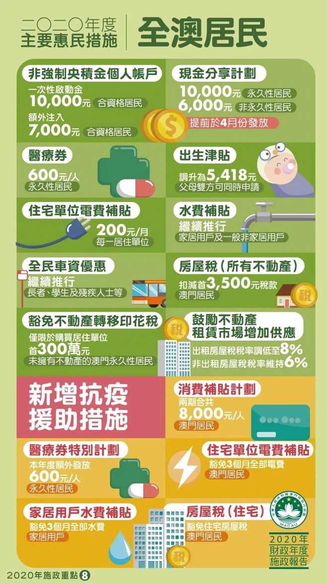 2025年新澳门和香港精准免费大全和澳门和香港管家婆100%精准-全面释义、解释与落实