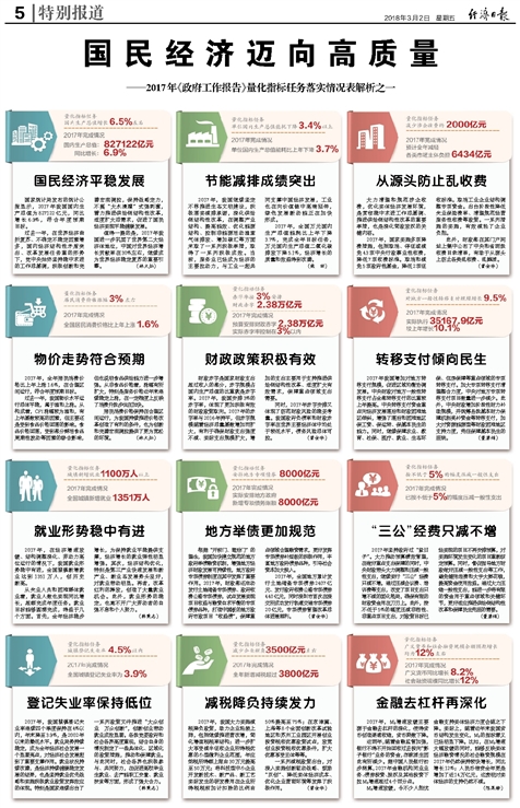 2025全年澳门与香港精准免费资料大全,详细解答、解释与落实