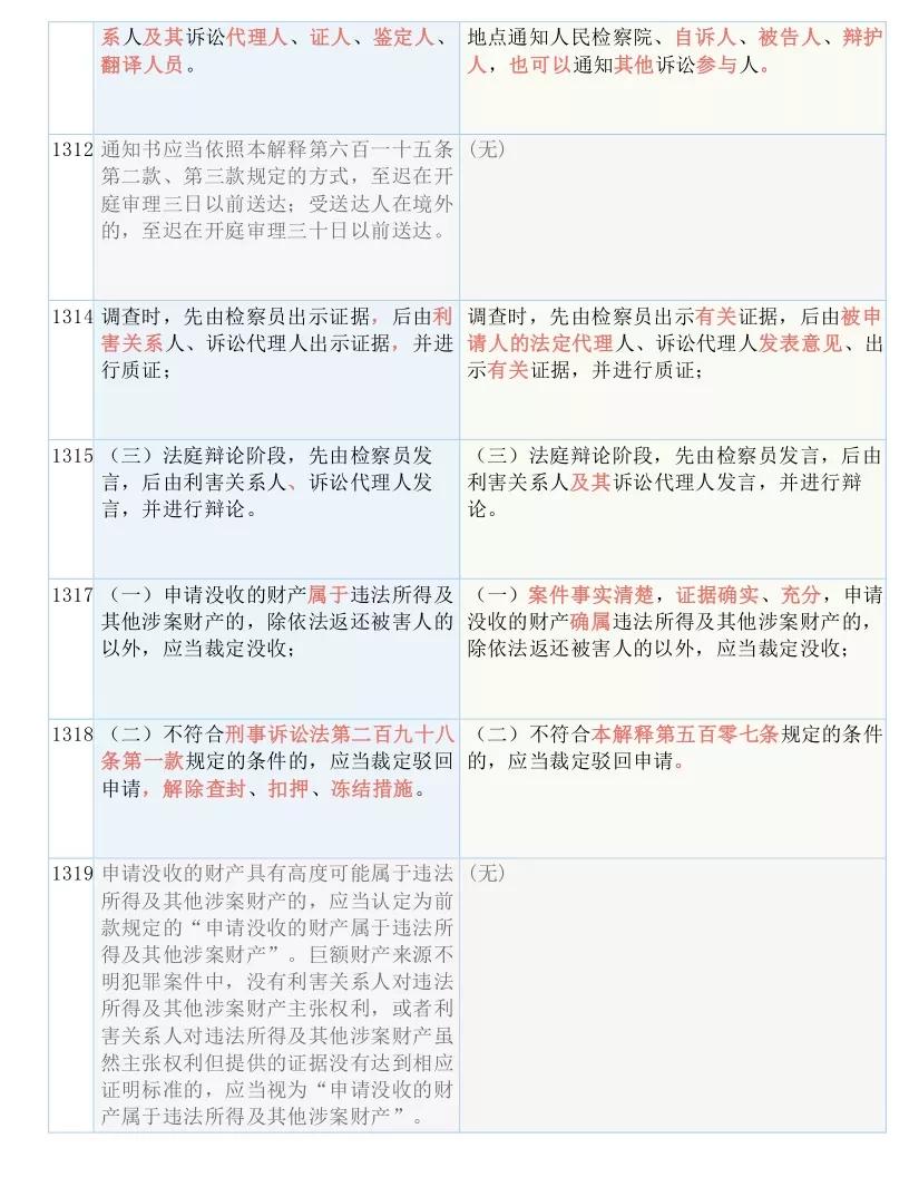 今晚澳门和香港和香港9点35分开奖,实证释义、解释与落实