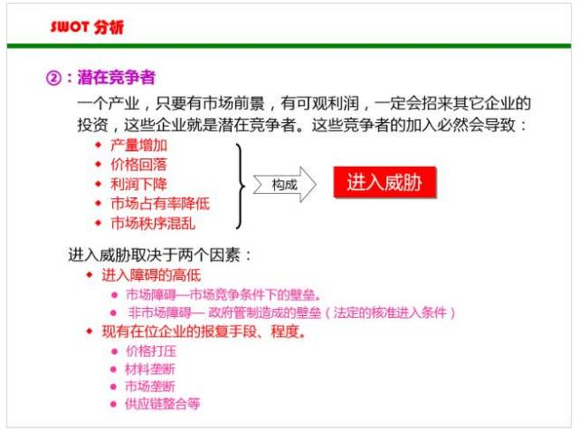 科技 第421页