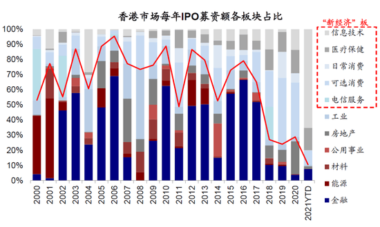 2025年新澳门和香港和香港和香港精准免费资料大全,精选解析、落实与策略