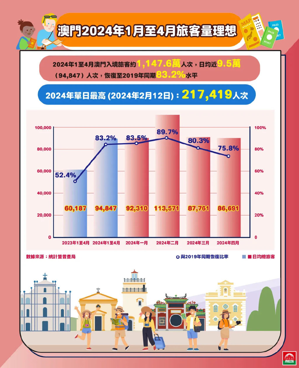 2025年香港和澳门和香港和香港精准免费大全,实证释义、解释与落实