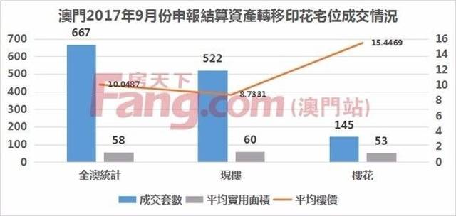 澳门和香港和香港最精准正最精准龙门蚕,精选解析、落实与策略