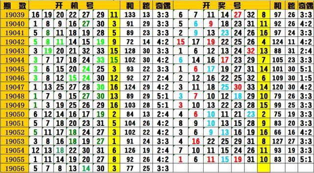 澳门和香港和香港一码一肖一特一中Ta几si,精选解析、解释与落实