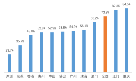 科技 第490页