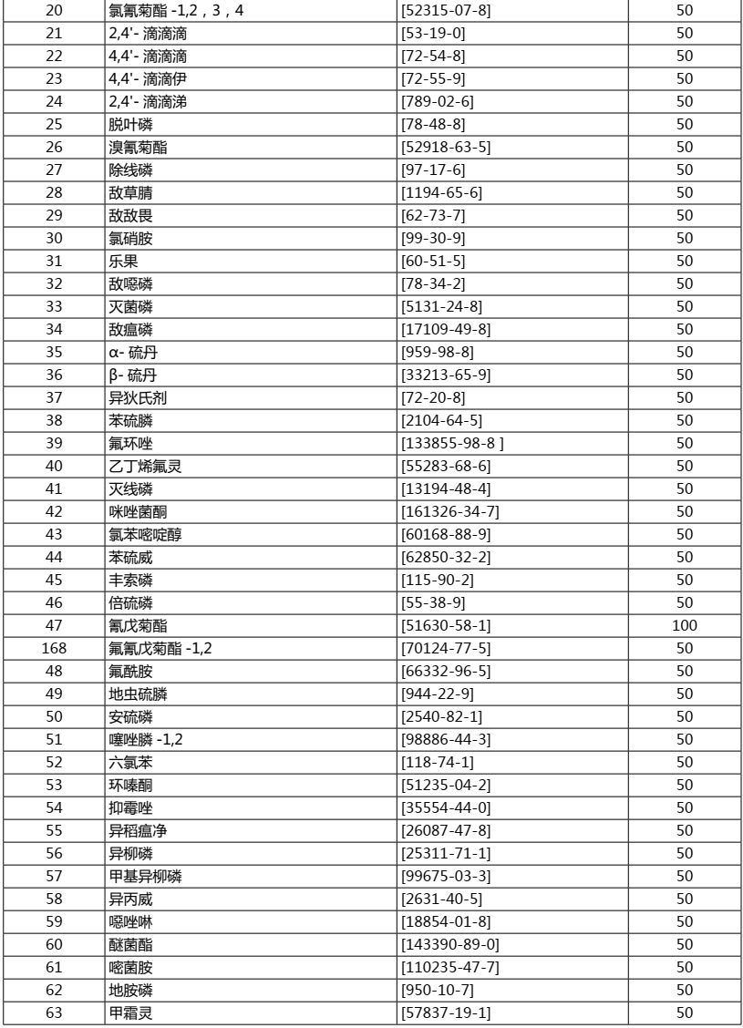 澳门和香港一码一肖一特一中‘1‘,精选解析、解释与落实