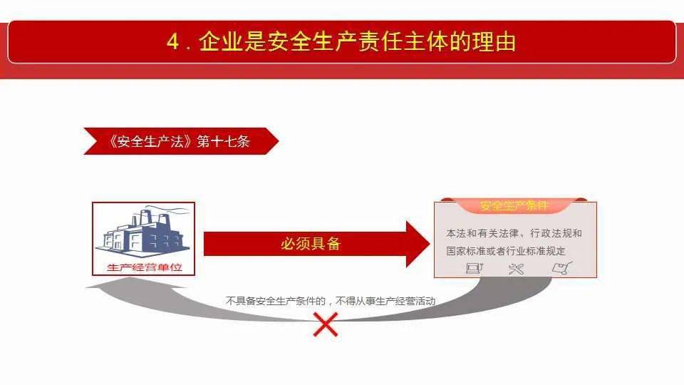 管家婆必出一中一特,全面释义、解释与落实