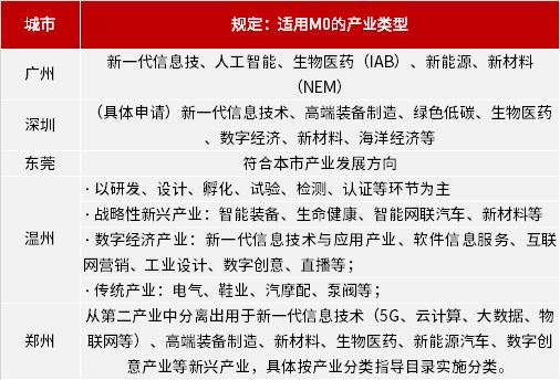 2025全年正版资料免费资料公开,实用释义、解释与落实