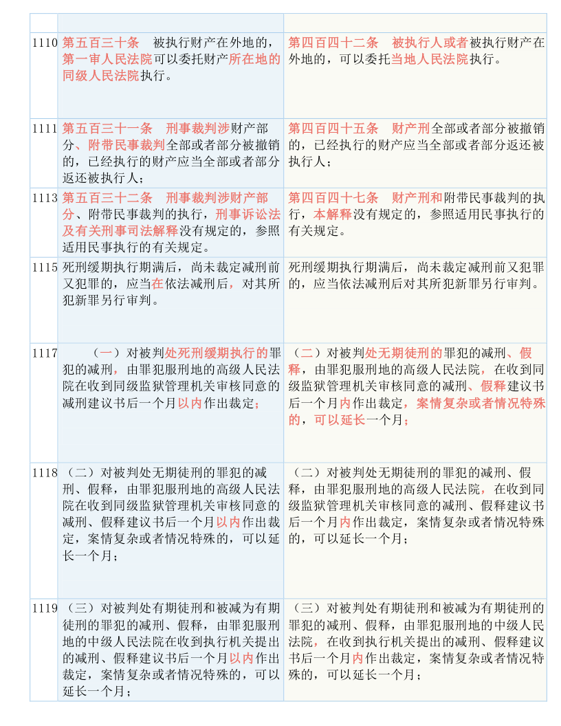 管家婆必出一中一特,实用释义、解释与落实