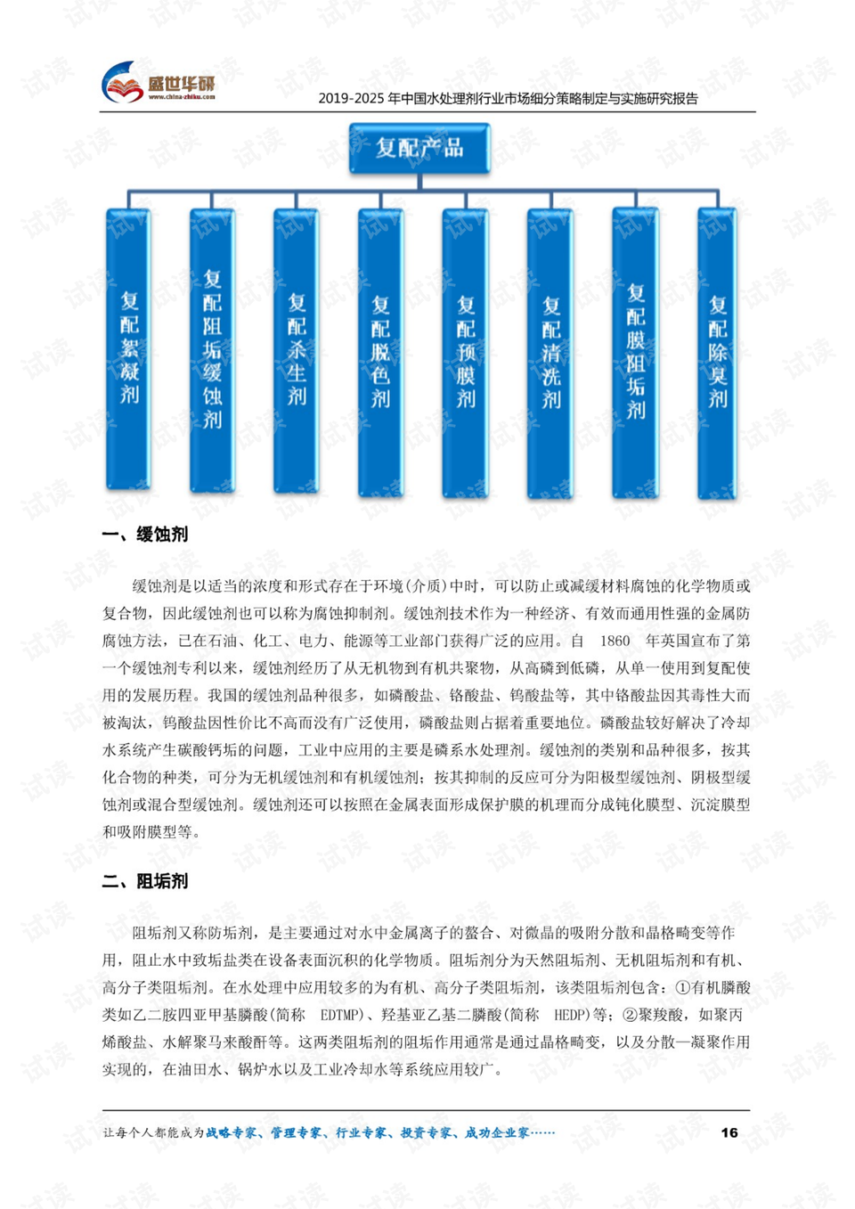 科技 第605页