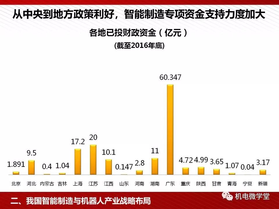 关于香港澳门未来展望与资料解析的文章