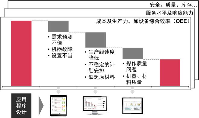 澳门与香港的发展蓝图，策略解析与精准资料的落实