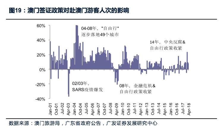 澳门与香港在2025年的实证释义、解释与落实——关于精准免费大全的探讨