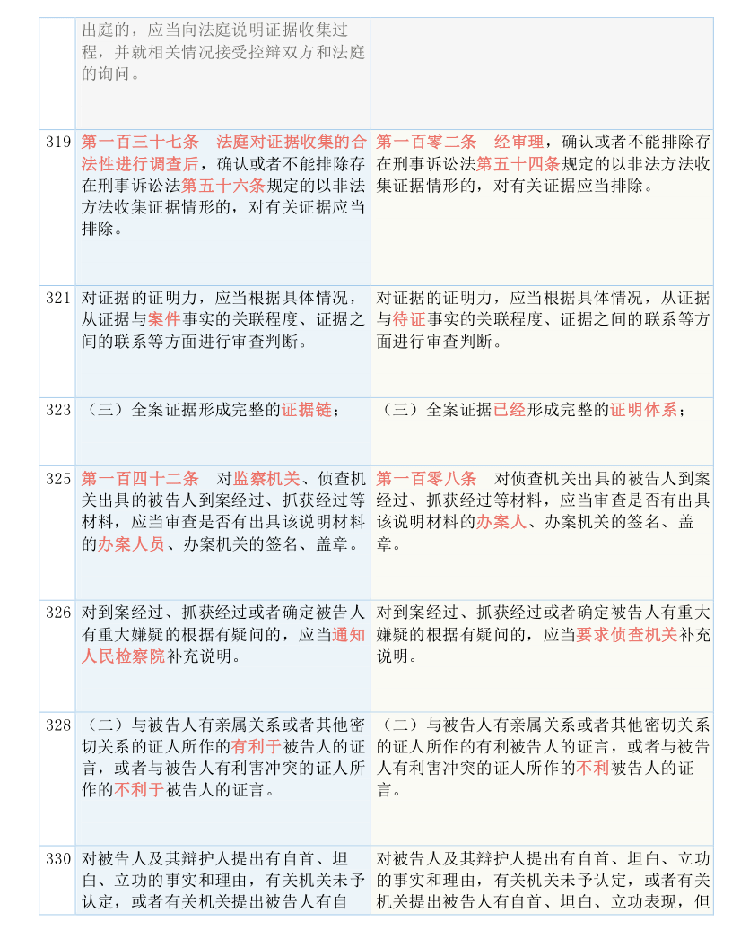 关于2025特马今晚开奖的实用释义、解释与落实