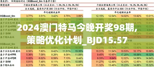 澳门、香港与香港特马，词语释义、解释与落实展望至2025年