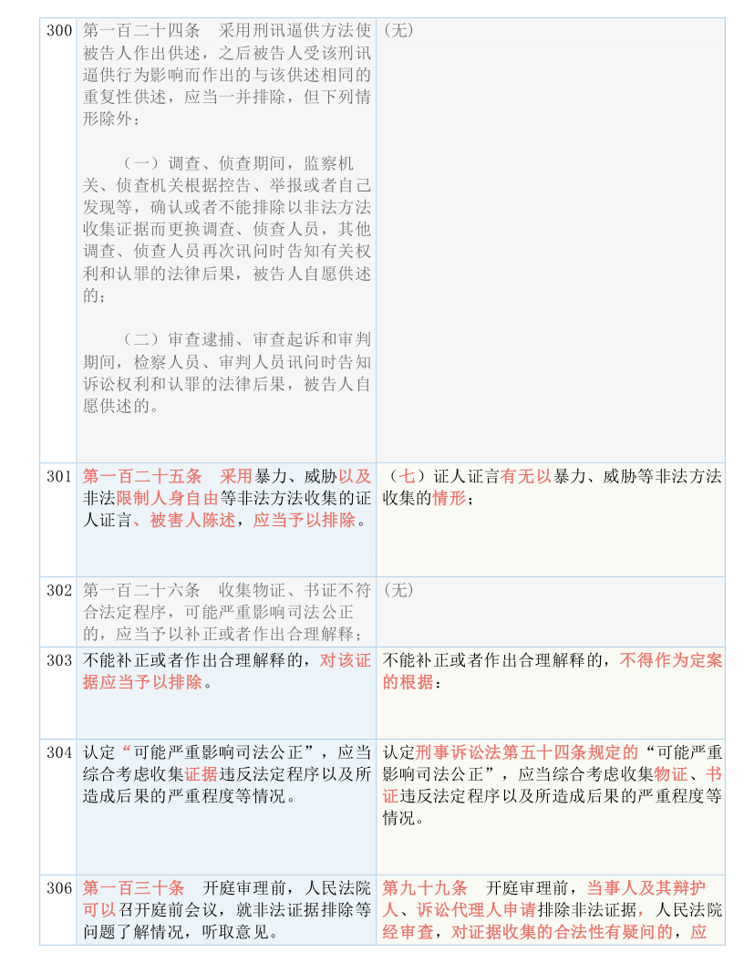 最准一码一肖100%凤凰网，解析、解释与落实精选策略