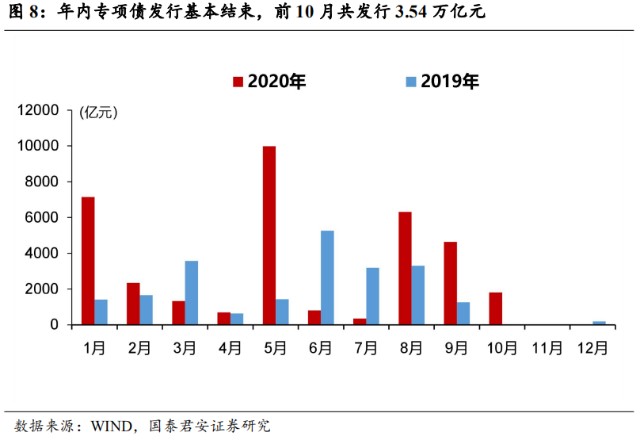 第1193页