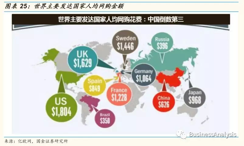 楼市 第44页