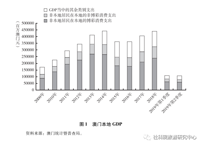 关于澳门与香港正版免费大全的详细解答、解释与落实展望至2025年