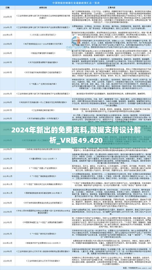 关于2025年正版资料免费大全最新版本的深入解读与实施策略