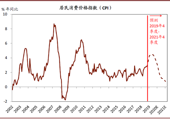 澳门一肖一码100%一中，公证解答、解释与落实展望