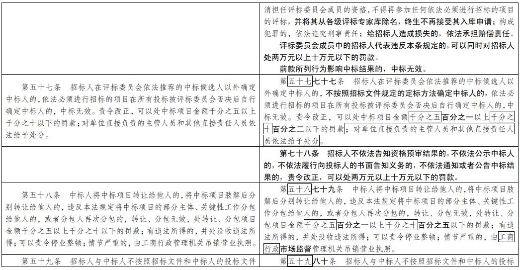 澳门与香港一码一肖一恃一中312期，富强解答解释与落实展望