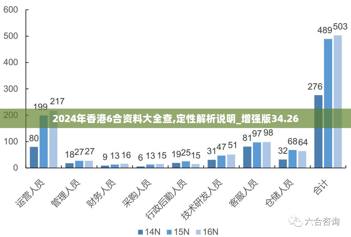 新澳正版资料更新展望，民主解答、解释与落实的未来路径