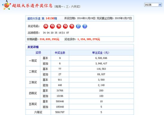 澳门与香港彩票开奖结果，公证解答、展望与未来落实策略