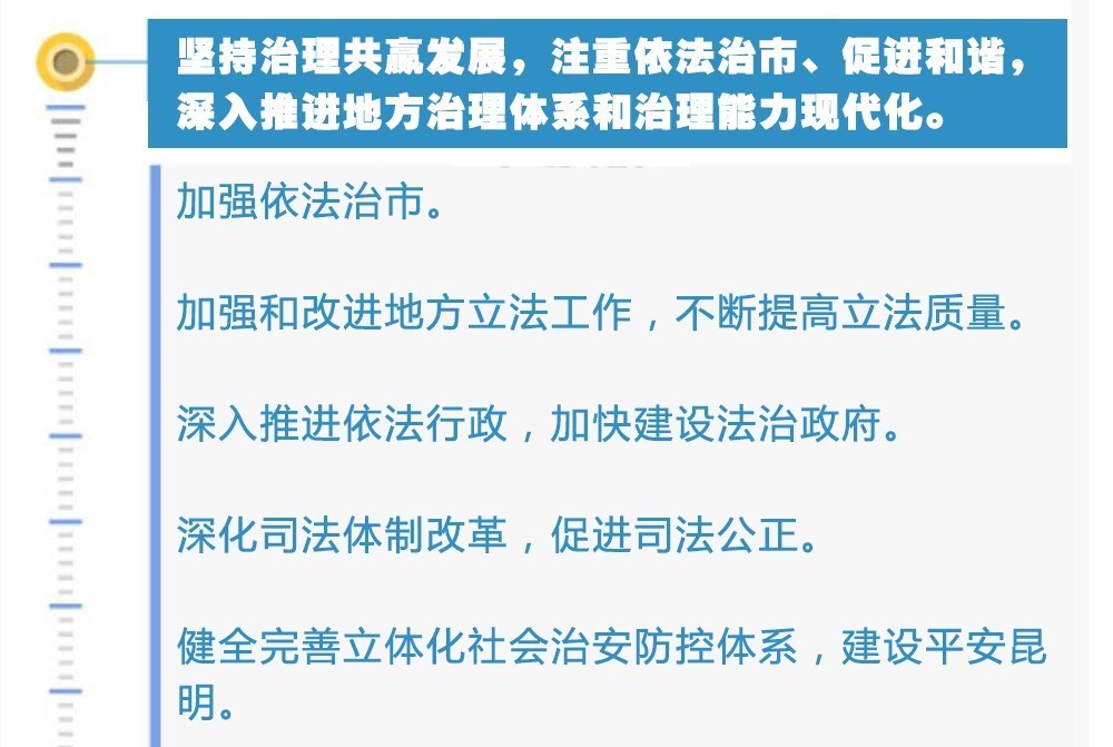 澳门与香港的发展展望，门户的开放、民主解答与未来落实策略