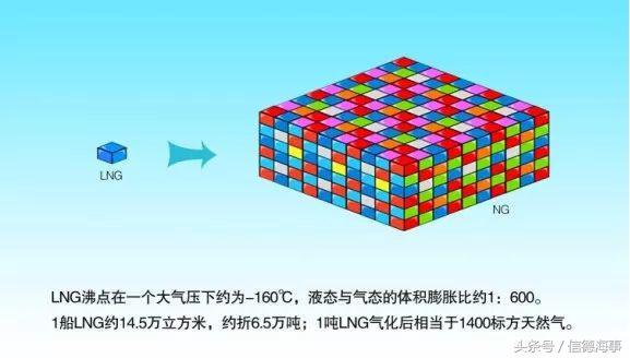 探索未来之路，关于新奥原料免费大全的展望与和平解答解释