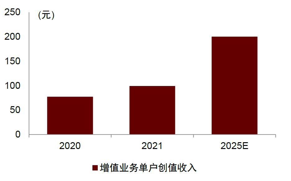 新奥精准资料免费大全，全面释义、解释与落实展望