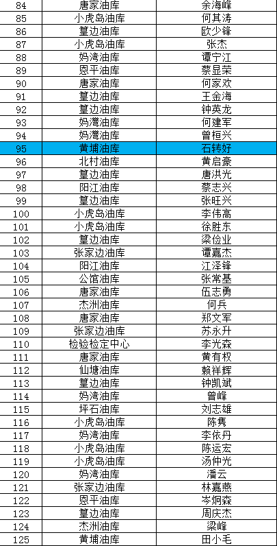 关于2025全年正版免费资料准确内部中彩的详细解答、解释与落实策略