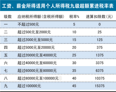 澳门与香港一肖一码一一特一中，详细解答、解释与落实