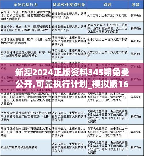 关于新澳内部开彩最新资料的全面释义解释与落实展望到2025年