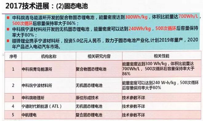 最准一肖一码100%免费资料，和平解答、解释与落实展望