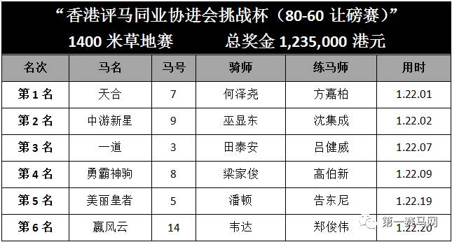 关于澳门与香港特马今晚中详细解答、解释与落实的文章