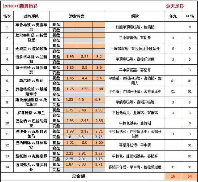 关于澳彩资料查询优势的探讨，公证解答、解释与落实展望