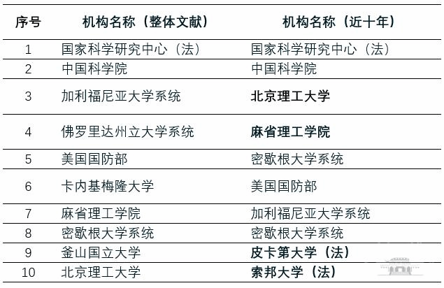 新奥准确内部全年免费资料大全，关键词释义、实施展望与内部落实