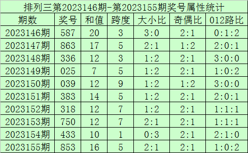 澳门与香港今晚彩票开奖号码详解——解答、解释与落实