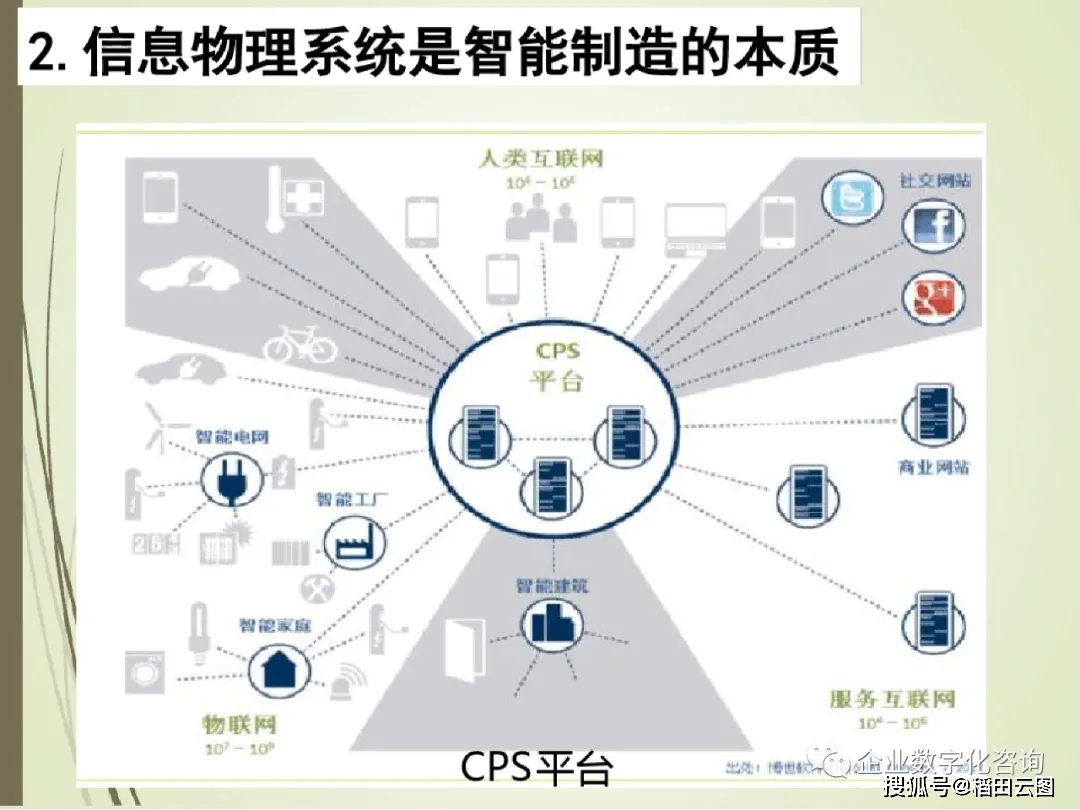 迈向2025年，正版资料免费大全的展望与实现路径