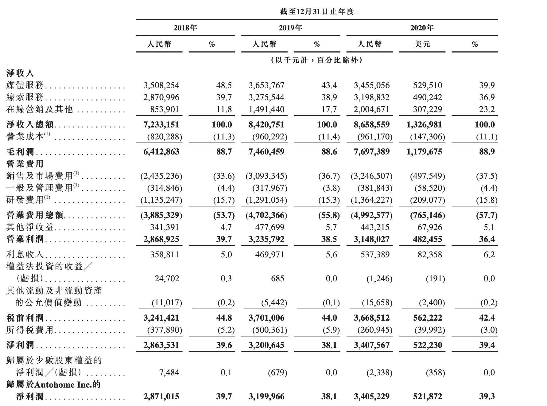 澳门与香港一码一肖一待一中四不像，详细解答、解释与落实