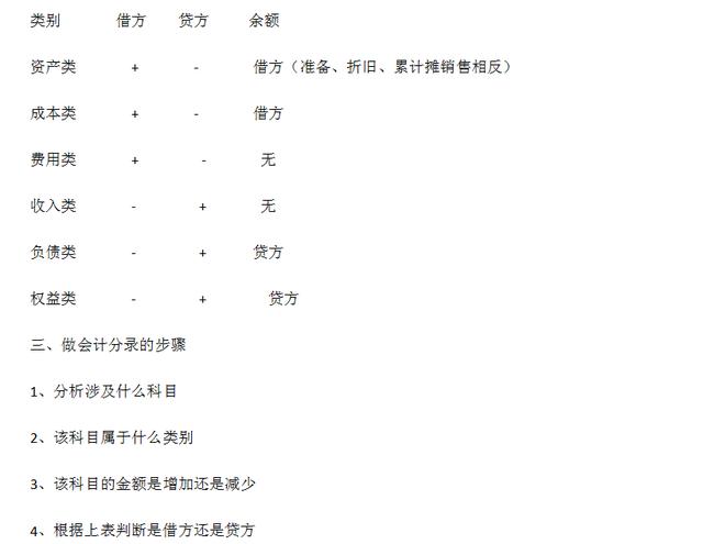 正版资料免费资料资料大全最新版，详细解答、解释与落实