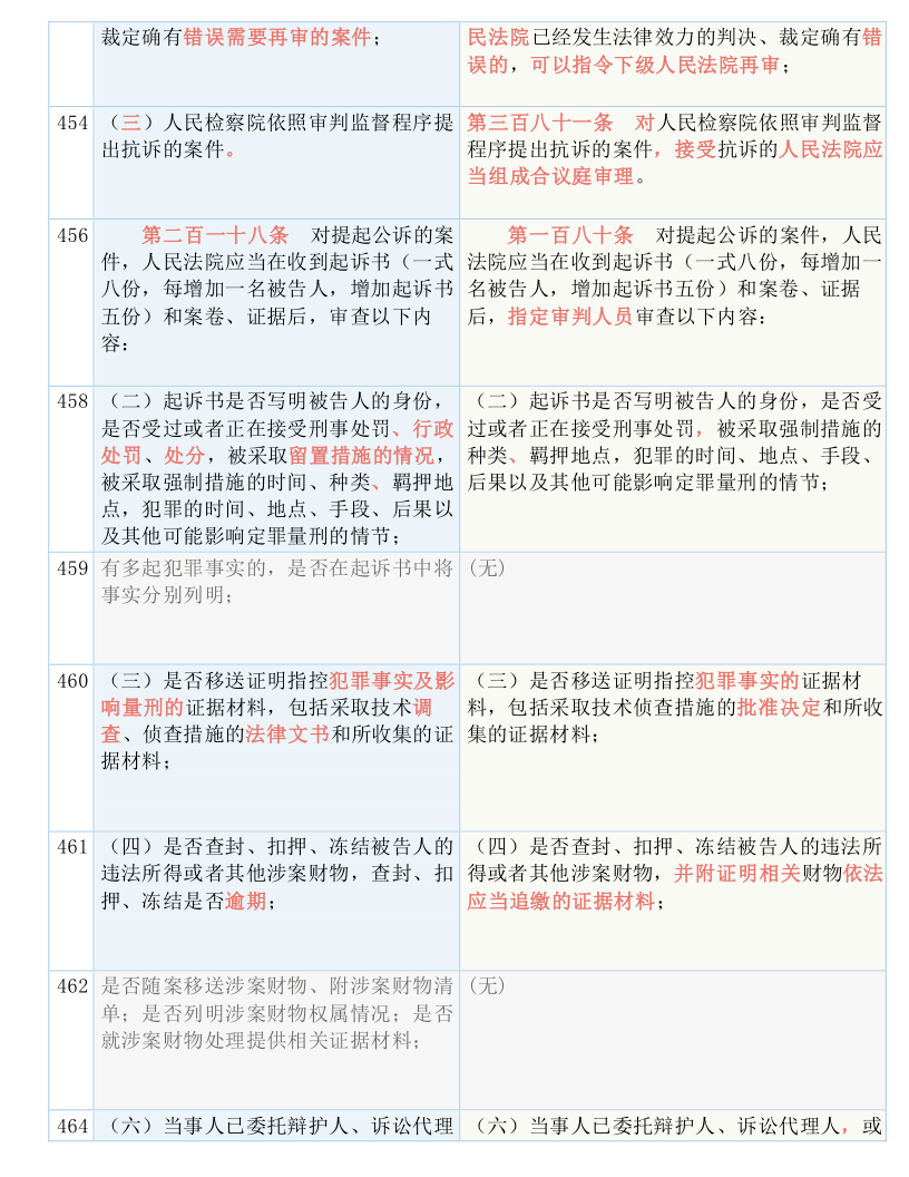 澳门与香港一码一肖一特一中详情的全面释义、解释与落实展望