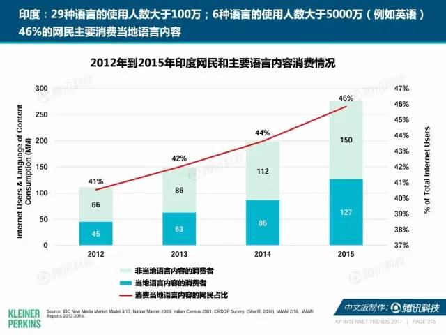 迈向2025，正版资料免费共享的最新趋势与实现路径