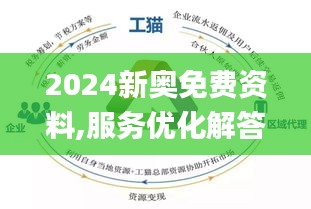 新奥最精准免费大全，全面释义解释与落实展望